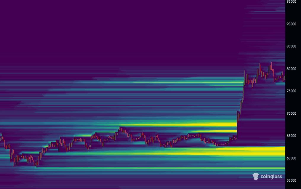 Chadenyahu's tweet photo. @BitcoinArchive See you at 50-60k https://t.co/gG42PLoUGP