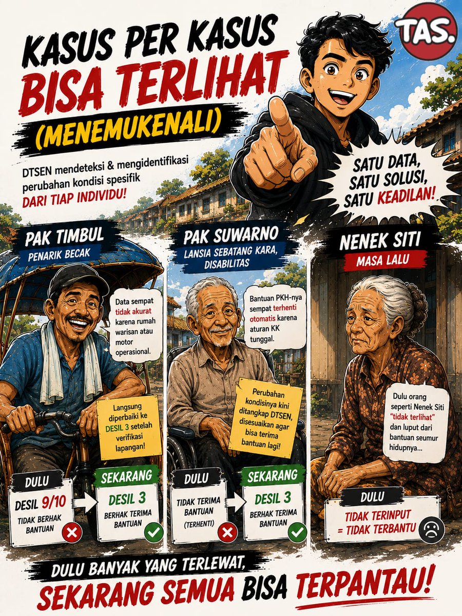 F4auzan's tweet photo. Note penting nih:
Desil DTSEN ≠ penentu tunggal bantuan.
Tiap bansos punya syarat sendiri. Jadi jangan bikin rumus “tinggi = gak dapat, rendah = dapat semua”.
#CekFaktaDesil https://t.co/L8vnxLWT6g