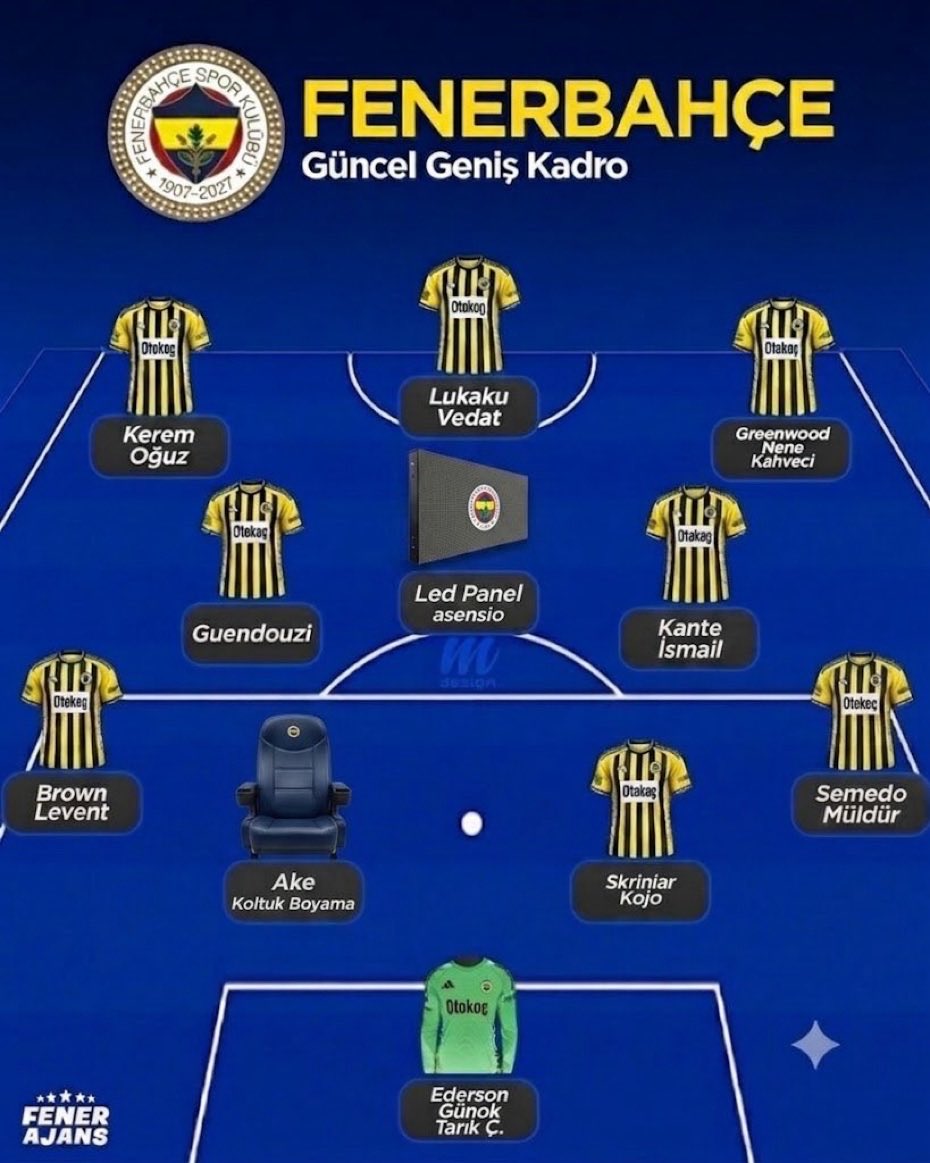 greatwave0's tweet photo. ilk 11 bu sekilde nasil, sampiyonluk gelir mi? https://t.co/1Q60wAn9UW