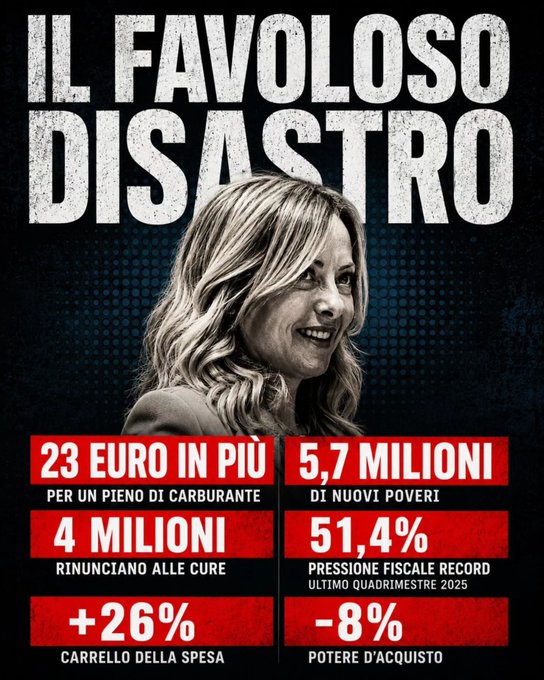 robertodimassim's tweet photo. @FratellidItalia @GiorgiaMeloni OCCHIO ALLE UOVA E AI POMODORI
#MARRANI #RIBALDI #GAGLIOFFI https://t.co/qXpLLJImzP