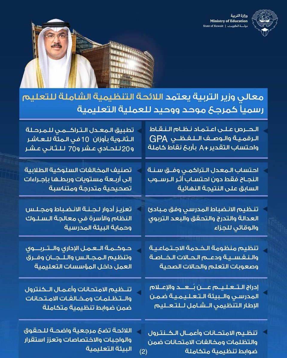MOEKUWAIT's tweet photo. معالي وزير التربية يعتمد اللائحة التنظيمية الشاملة للتعليم رسمياً كمرجع موحد ووحيد للعملية التعليمية

م. جلال الطبطبائي: اللائحة تؤسس لمرحلة جديدة من وضوح الأدوار واستقرار العمل التربوي والتعليمي
https://t.co/p8HCuSMGVb

اللائحة
https://t.co/RhWa8PIxLm
#وزارة_التربية https://t.co/00TcvPGmSv