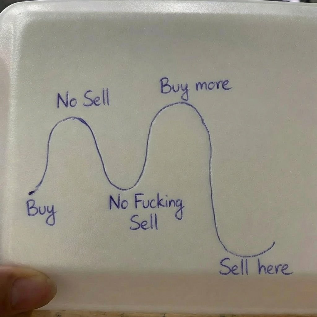 corleonescrypto's tweet photo. Easy. https://t.co/2G3JztKIxj