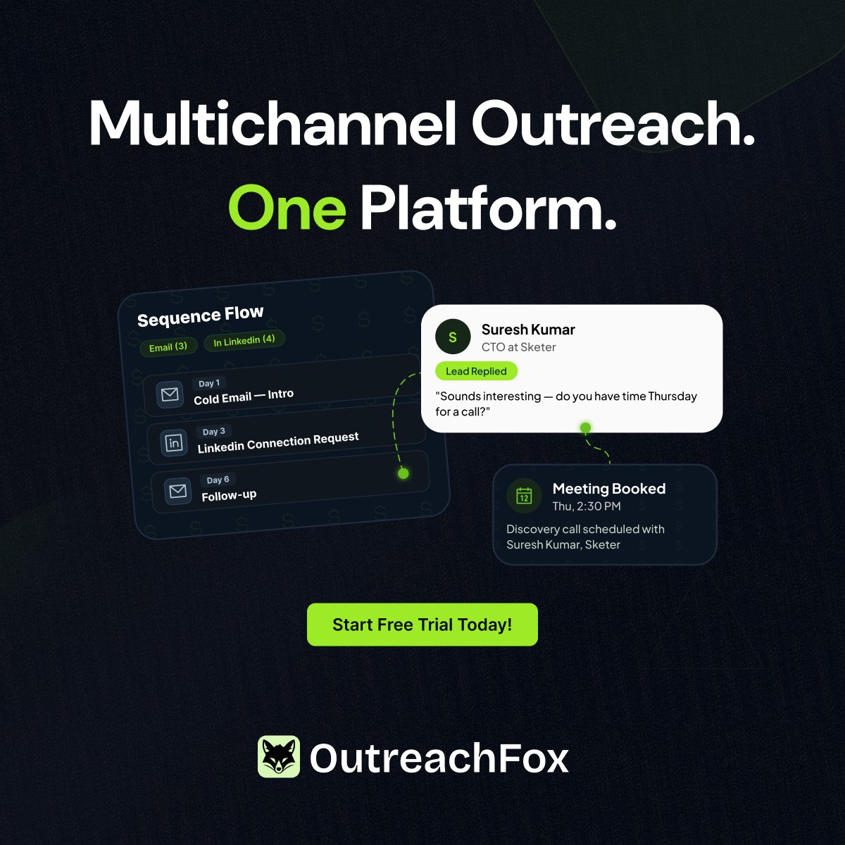 Outreachfox's tweet photo. Most teams stitch together 4-5 tools to run multichannel outreach
OutreachFox: Everything in one platform.
One dashboard. One system. All your channels coordinated.
Data → Enrichment → Validation → Multichannel → Inbox → Automation.
No more fragmentation.
Try OutreachFox🦊 https://t.co/0SEW3siXAA