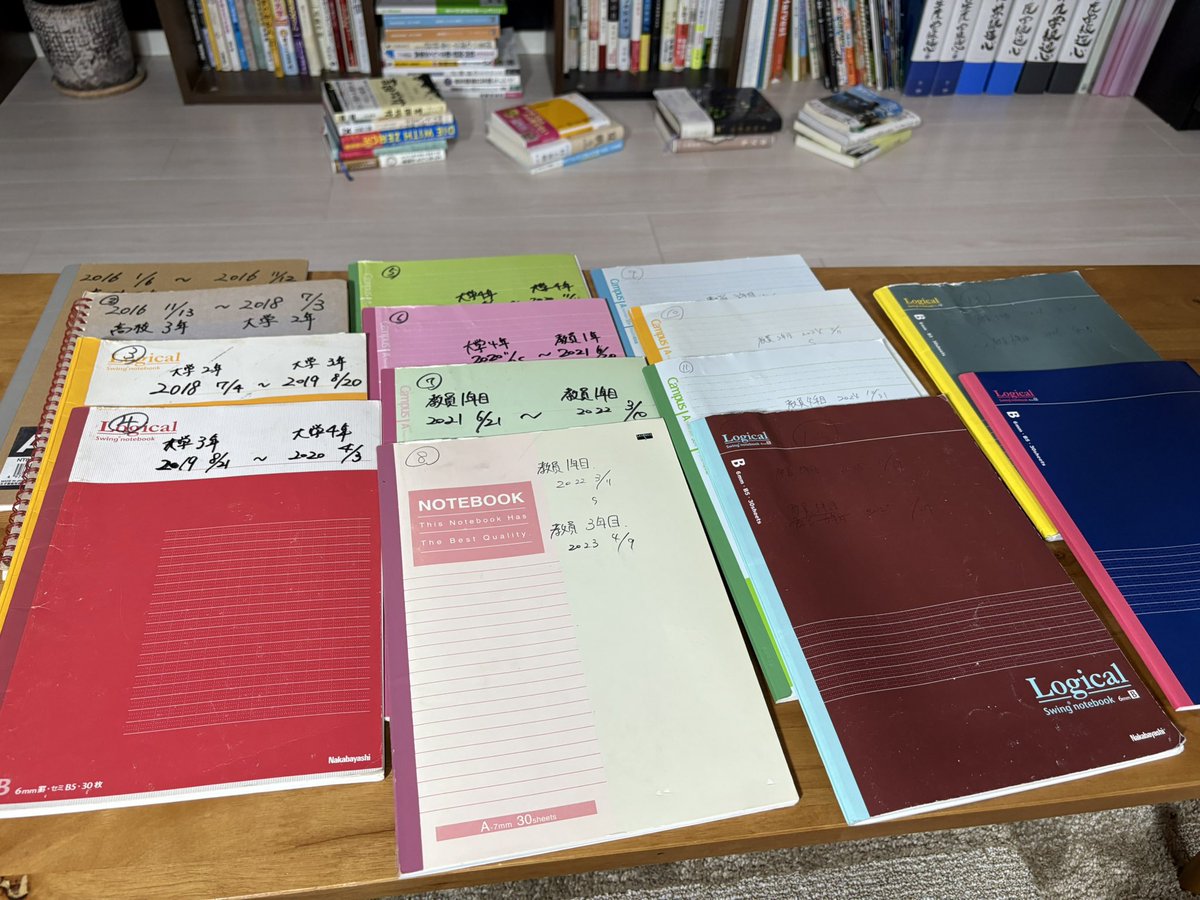 hanabi9119's tweet photo. 今日で28歳になりましたが、ちょうど本日で、高校2年生から毎日書き続けている日記が14冊目に突入。
どの日を見返しても思い出せる内容になってる。普通だったら忘れ去られてしまう1日でも、確かに生きてた1日、絶対忘れたくないと思って書き続けた。
継続が、本当に宝物になっている。
#日常垢　#日記 https://t.co/IHjwwrPMcw