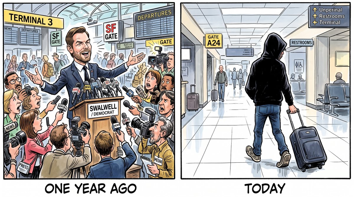RenegadeRepub's tweet photo. #swalwell
A year is a long time in California politics... https://t.co/BjEji4HFeF