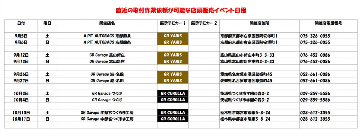 Apexsalessab's tweet photo. 直近の取付依頼が可能な販売店主催イベントの予定更新！

フェア情報▶https://t.co/NqxPYYtevJ

デモカー毎の装着商品▶https://t.co/myCaPC0ocd

安心の排気商品アフターサービス▶https://t.co/VTWdQJIr9V

フェア以外の商品購入先情報▶https://t.co/y6VXELNdh1

#アペックスフェア https://t.co/AYtPSSY0vg