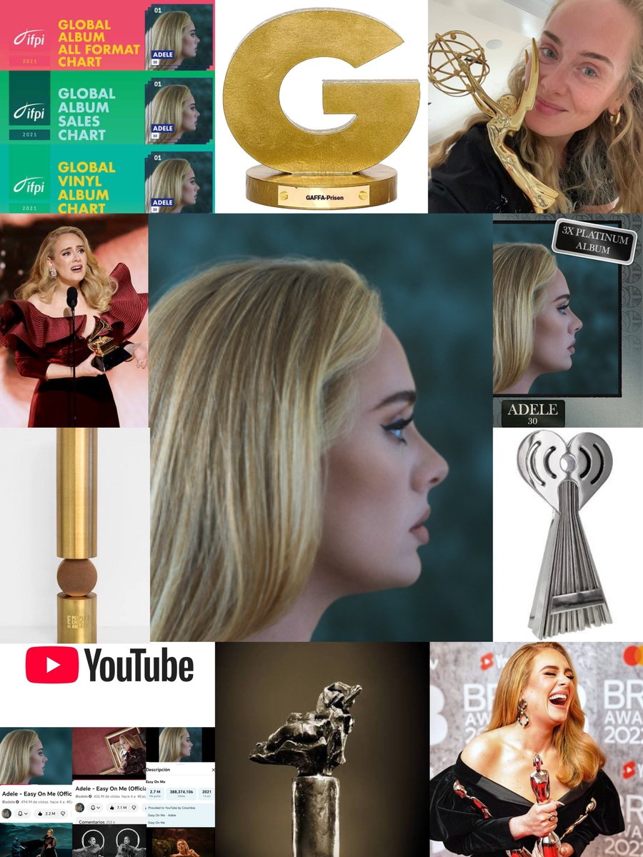 Drewbarryhj's tweet photo. @worldpopculture @orangeandmaroo @adelescharts @Purehoney304 @ThiqueYonce444 She has sold 10 million copies and won over 100 awards—including Grammys, Emmys, and Brit Awards—and has five videos with more than 100 million views on YouTube. She released her most acclaimed album, scored a global hit with "Easy on Me," and broke records—some of which https://t.co/ETiScIruwM