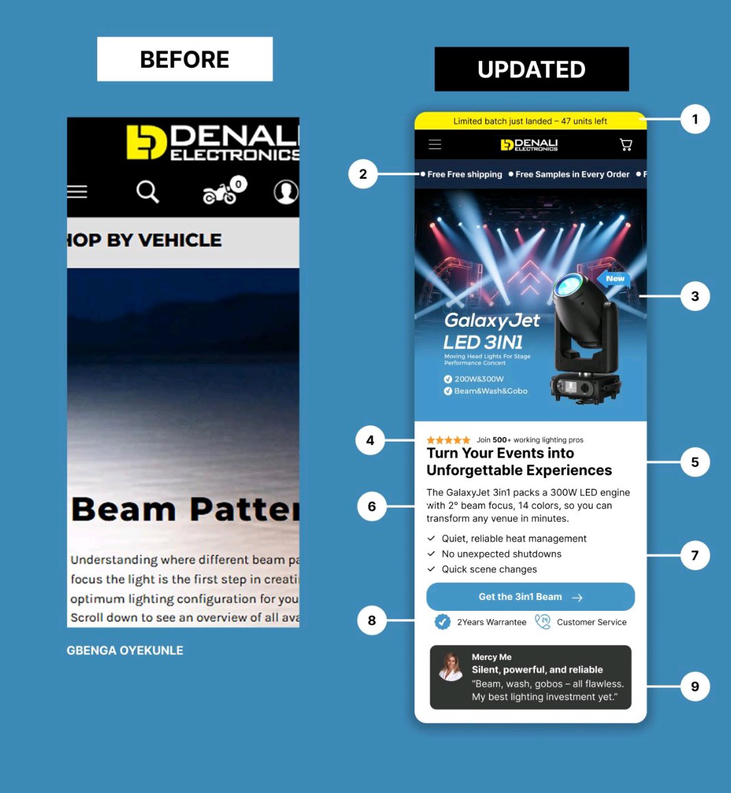 oyega001's tweet photo. BEFORE
1. Cluttered visual hierarchy
2. Not mobile responsive
3. No benefit listed

AFTER:
1. Clear visual hierarchy
2. Mobile responsive
3. Scannable benefit-driven bullet list

#UIUX #ConversionRate #FigmaDesign #ProductDesign #Shopify https://t.co/szSnfVha8z