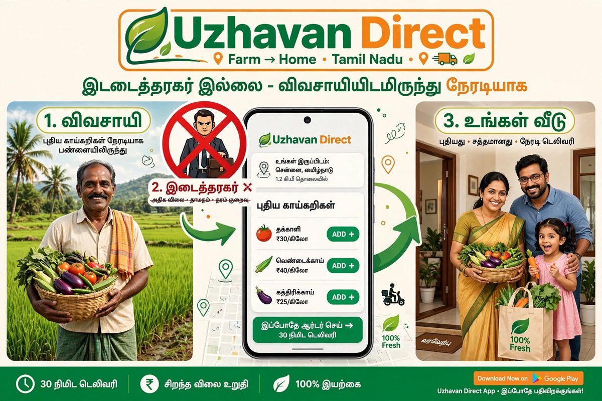GenZJananayagan's tweet photo. ஏர் உழவனும் ஆண்ட்ராய்டும் 

தற்போதைய சூழலில் விவசாயிகளை விட இடைத்தரகர்கள் தான் அதிகம் லாபம் சம்பாதிக்கின்றனர் இதை தவிர்க்க ஒரு ஆண்ட்ராய்டு அப்ளிகேஷன் உருவாக்கி swiggy zomato pola அதில் அனைத்து விவசாயிகளின் விளை பொருட்களை பட்டியலிட்டு location பொதுமக்கள் அனைவரும் பார்க்கும்படி அப்ளிகேஷனை உருவாக்கினால் விவசாயிகளும் லாபத்திற்கு விற்பனை செய்ய இயலும் தமிழ் மக்களும் இடைத்தரகர்கள் இல்லாமல் குறைந்த விலையில் ஆரோக்கியமான காய்கறிகளை வாங்கலாம்...

#தமிழ்நாடு
#விவசாயி