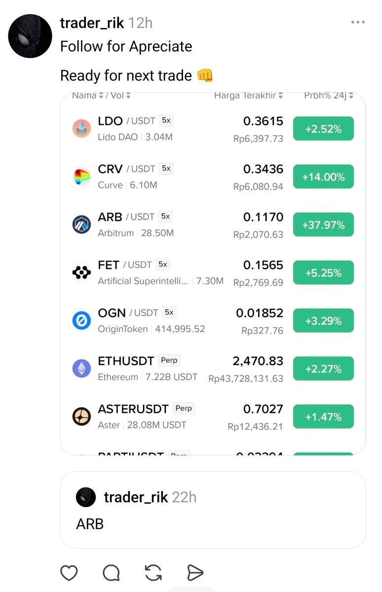 verdirikz_'s tweet photo. Berbagi perdangan $ARB sebelum di pompa di threads https://t.co/sQJ2RqsjiF