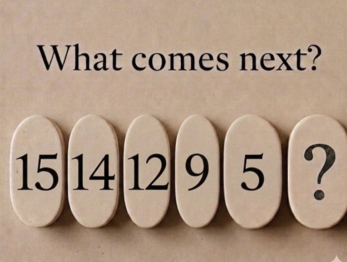 sadafsheriff35's tweet photo. 🧩 “A sharp mind sees the pattern before the answer appears.”

Can you find the next number? https://t.co/XXXO6O7Tdn