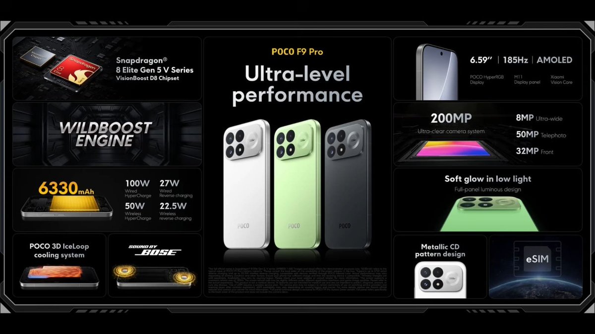 stufflistings's tweet photo. POCO F9 Pro launched globally. https://t.co/btBpfzqB5Q