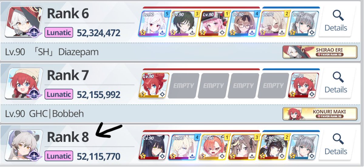 YuzuBlueArchive's tweet photo. Hello, this is serious talk.

NEXON recently purged 62 players today and unfortunately, one of them was a friend that managed to clear Lunatic legitimately.

He's supposed to be Rank 8 Asia but his account got banned for clearing a Lunatic fairly???

before purge and after purge https://t.co/qZxSvQZPVx