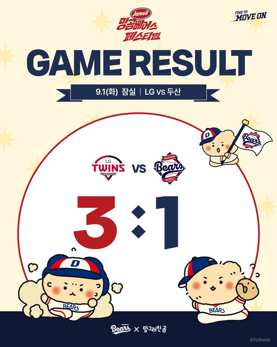 doosanbears1982's tweet photo. 잠실야구장에서 진행된
LG 트윈스와의 경기 결과입니다.

✔ Next Game
🗓 9.2(수) 18:30 | vs LG | 잠실
📺 SPOTV

#두산베어스 #doosanbears 
#KBO리그 #정규시즌 #경기결과 https://t.co/SgeSsO8JWP
