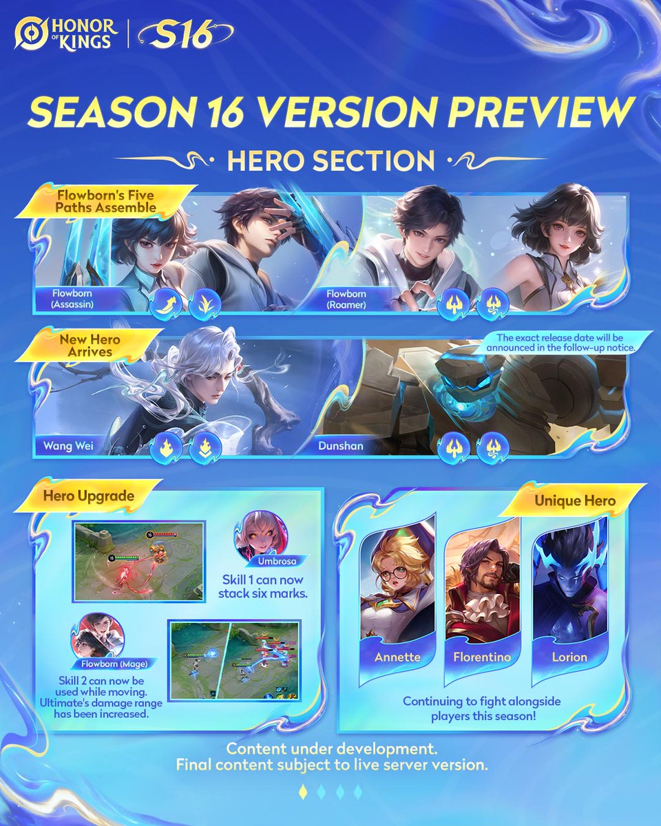 HonorOfKings's tweet photo. 📝 4 images to give you a quick overview of all the new update content! 
New heroes, new modes, balance adjustments, and more rewards are coming in Season 16. 
💪 Rise to the new season challenge on September 23rd!
#HonorofKings #HOK #ListenUpDev https://t.co/rOxBzLg9S4