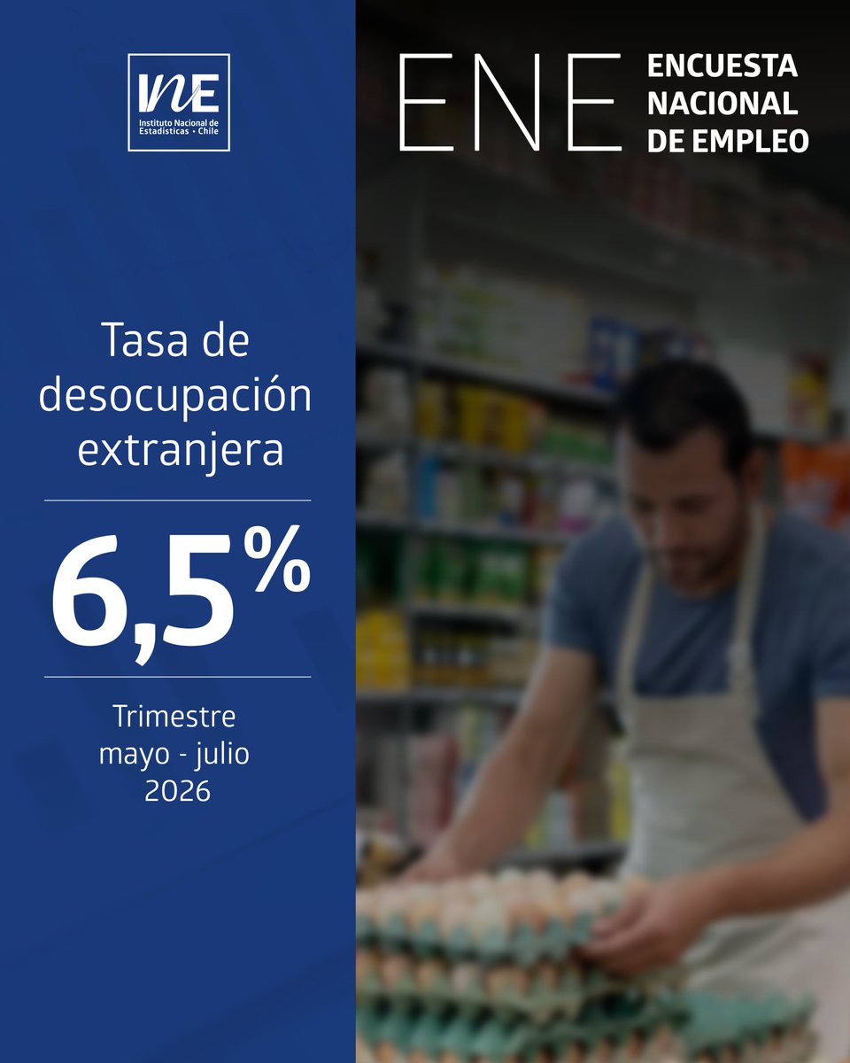 INE_Chile tweet picture