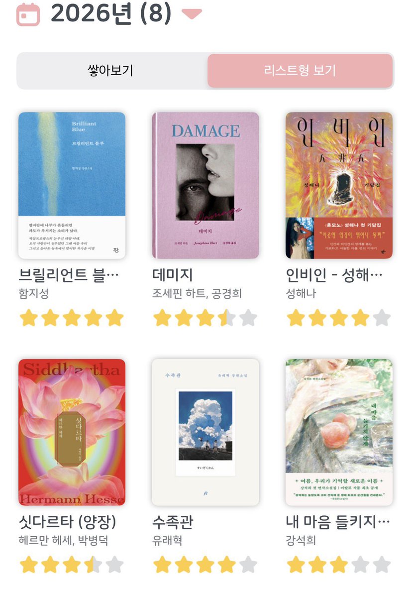 ui_eei3's tweet photo. 현생의 큰 일을 마치고 . . . 🍃🪽
독서계를 운영하고자 새로 열어보았습니다!
드디어 책을 읽을 시간이 생겨 기쁩니다 ˃̵͈̑ᴗ˂̵͈̑
한국 소설 위주로 읽고 솔직한 후기를 남기고자 합니다 🪷🙏🏻
맘눌 해주시면 다 찾아갑니다 ♡,,

#독서 #독서계 #독서계_트친소 #독서계트친소 #독서계_월말정산 https://t.co/vImDijKOAh