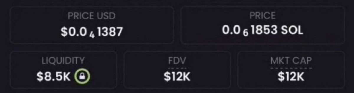 AlphaAgentcall's tweet photo. I’m hunting for the next 1000x setup.

I think I just found it.

Final checks are underway before I release the CA.

Turn notifications 🔔 on.

Comment “ME” if you want to be early. https://t.co/xqrJ23egG8