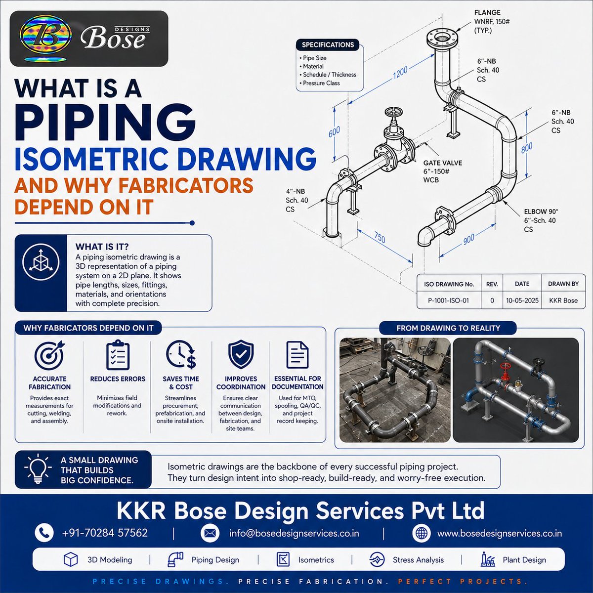 kkrbosedesign's tweet photo. Precision in drawings. Confidence in fabrication. 📐⚙️
Piping isometric drawings turn engineering intent into accurate, shop-ready execution.

#PipingIsometrics #PipingDesign #EngineeringDesign #PlantDesign #PipingEngineering #Fabrication #3DModeling #KKRBoseDesignServices https://t.co/2whcFo1rB6
