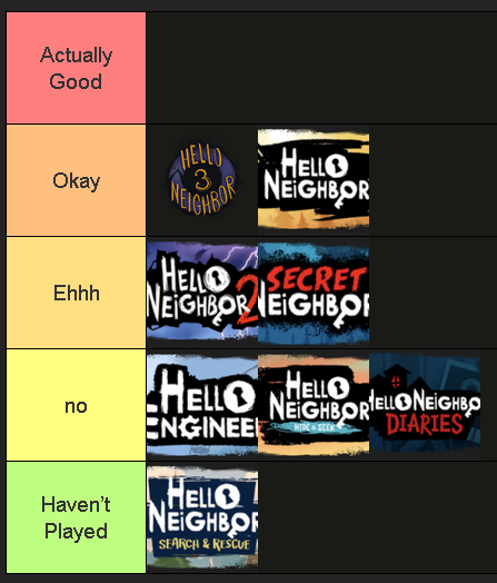 mikiton05's tweet photo. @TheHNTheorist @CryxtonNoMore i will get so fried because of this.. (i didnt put hn3 in actually good cause its still in development) https://t.co/yUvQp8nuWZ