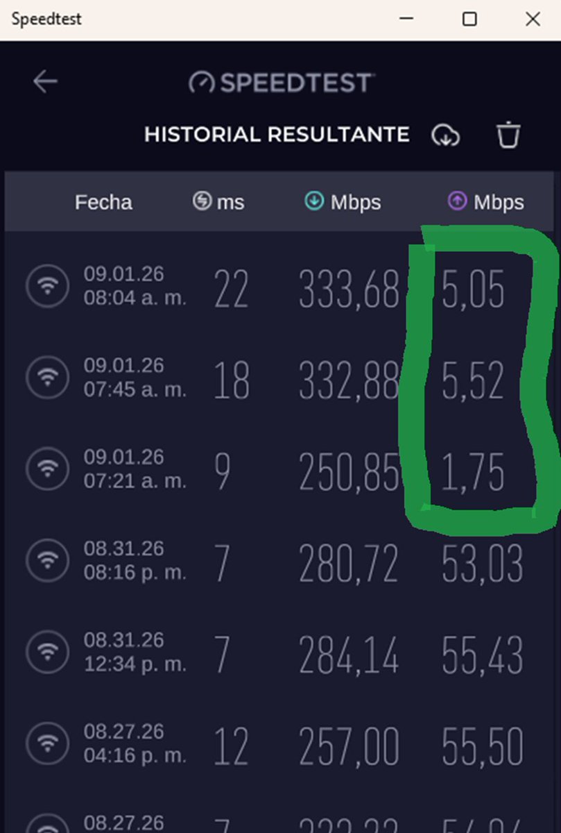 Piolito99's tweet photo. Otra vez, señores de @ClaroTeAyuda @ClaroColombia  ni una semana duramos bien y esta mañana otra vez amanecimos con problemas en el servicio. Esta recurrencia es insoportable. @Ministerio_TIC o @sicsuper qué hacemos para que el proveedor cumpla su promesa de servicio? https://t.co/X4KiEXZryl