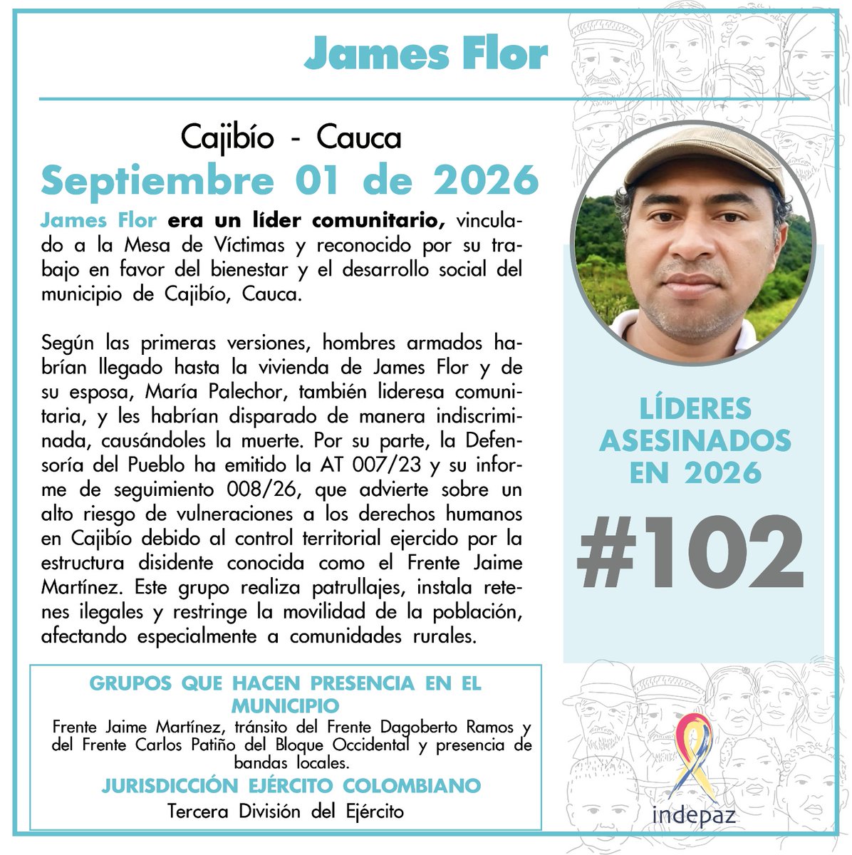 Indepaz's tweet photo. 🔴 #102LíderesAsesinados

👥 Nombre: James Flor
📆 Fecha: 01/09/2026
📍 Lugar:  Cajibío - Cauca.

➡️James Flor era un líder comunitario, vinculado a la Mesa de Víctimas y reconocido por su trabajo en favor del bienestar y el desarrollo social del municipio de Cajibío, Cauca.

Según las primeras versiones, hombres armados habrían llegado hasta la vivienda de James Flor y de su esposa, María Palechor, también lideresa comunitaria, y les habrían disparado de manera indiscriminada, causándoles la muerte. Por su parte, la Defensoría del Pueblo ha emitido la AT 007/23 y su informe de seguimiento 008/26, que advierte sobre un alto riesgo de vulneraciones a los derechos humanos en Cajibío debido al control territorial ejercido por la estructura disidente conocida como el Frente Jaime Martínez. Este grupo realiza patrullajes, instala retenes ilegales y restringe la movilidad de la población, afectando especialmente a comunidades rurales. 

🔍 Grupos que actúan en la zona:  Frente Jaime Martínez, tránsito del Frente Dagoberto Ramos y del Frente Carlos Patiño del Bloque Occidental y presencia de bandas locales.

🪖Jurisdicción ejército colombiano: Tercera División del Ejército

⚠️ Con James Flor son 102 los líderes/as y defensores de DDHH asesinados en 2026
