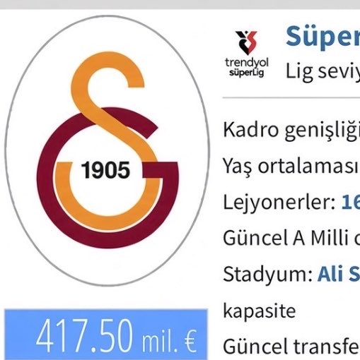 elifglxi's tweet photo. galatasaray bu sezon 78 mn fener 153 mn harcamış ona rağmen hem bizden daha yaşlı hem daha az değerli kadroyu nasıl kurdu bunlar amk ağlıyorum https://t.co/jkM1lsG1Cb