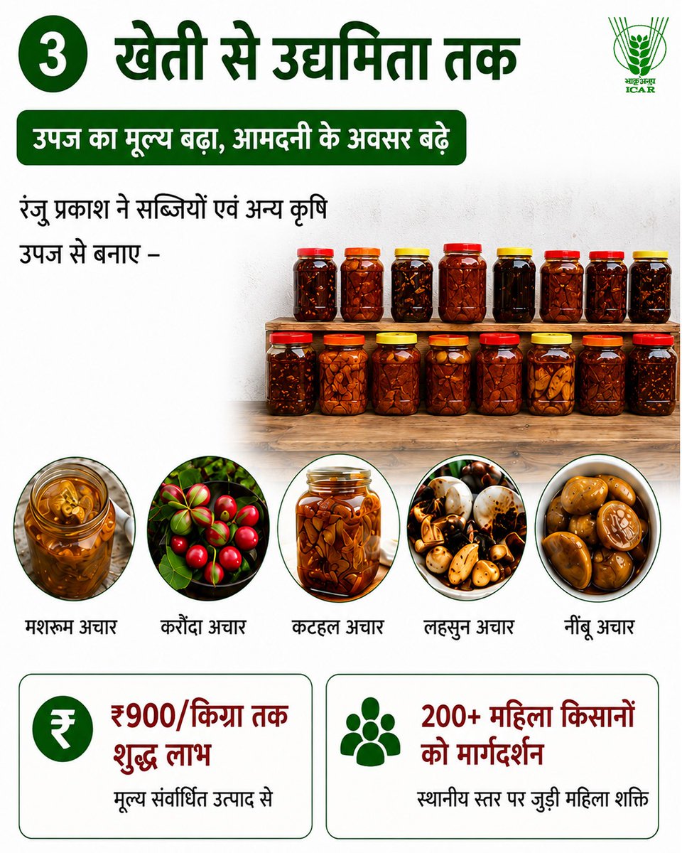 icarindia's tweet photo. ICAR–KVK मुंगेर ने तकनीकी मार्गदर्शन, प्रशिक्षण व प्रदर्शन से खेती को उद्यमिता की नई राह दी। #ICAR #KVK
@ChouhanShivraj @PIB_India @AgriGoI https://t.co/K33KDggZVg