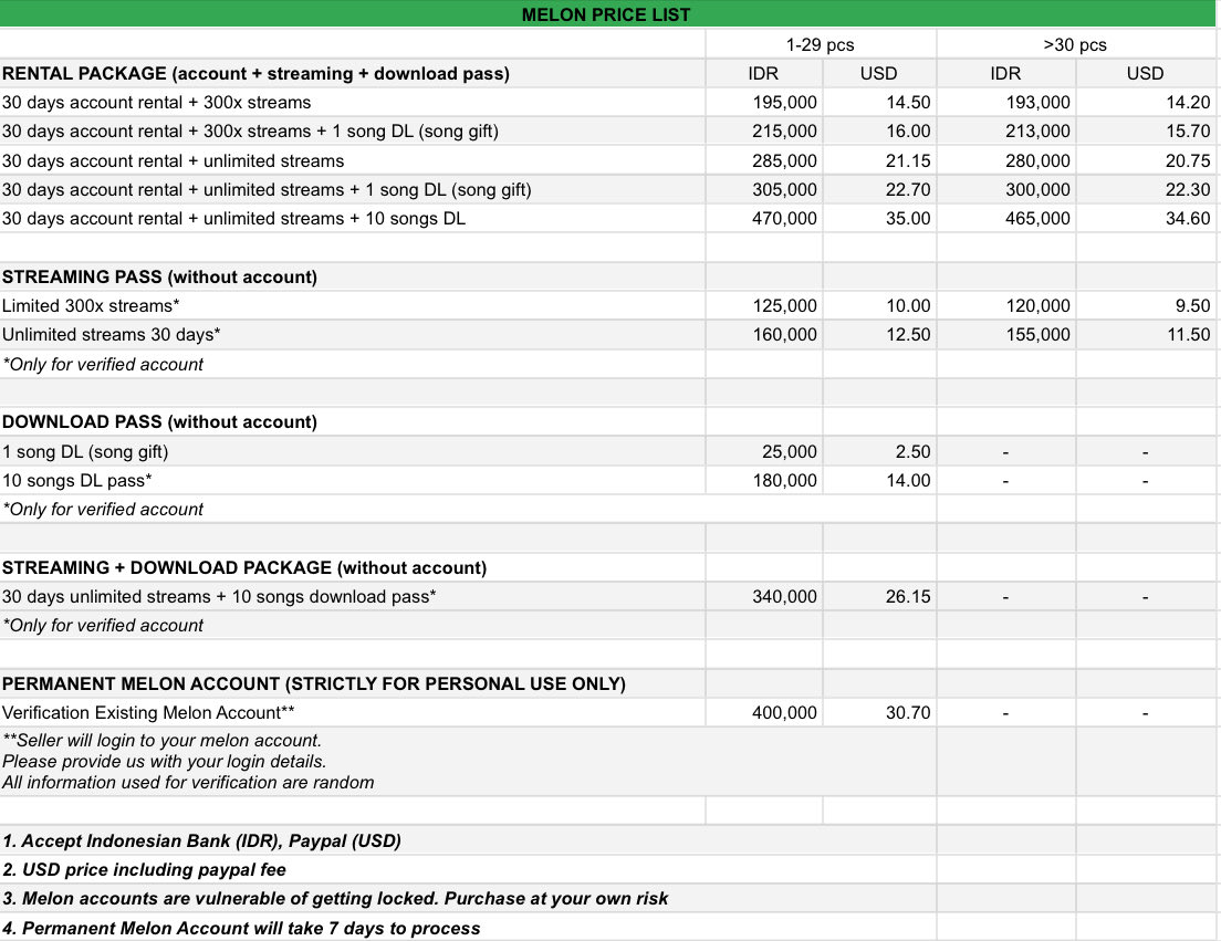 chouxcremee's tweet photo. Update Price List September 2026 https://t.co/RHyHHxZZgw