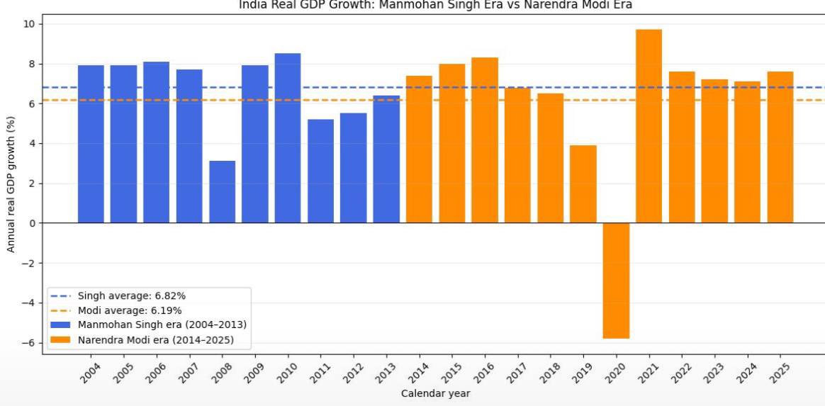 bebu1405's tweet photo. upa2 is better than current goverment 
#LaCasaDeLosFamososMéxico 
#IPOAlert https://t.co/wAZSAOQ5G8