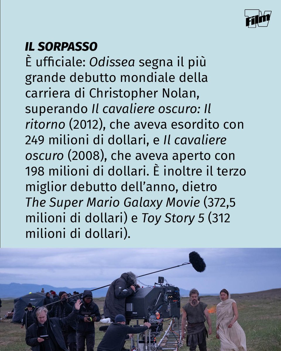 andinahector's tweet photo. Record sorpassati e nuove sfide per giovani cineasti e distributori d’assalto: tutte le news della settimana nel link in bio. https://t.co/bdwbnIjrXG