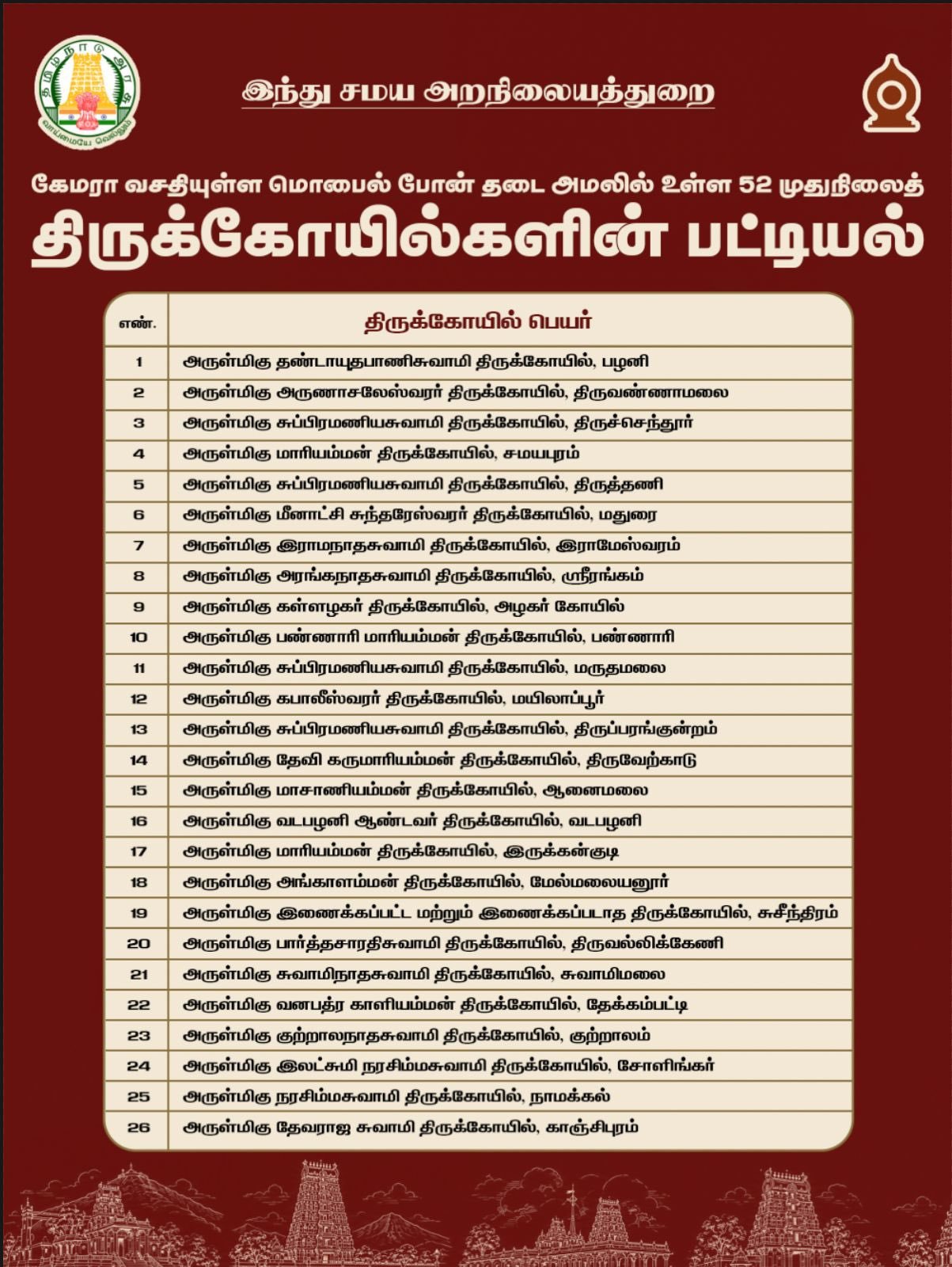 Sun News (@sunnewstamil) on X