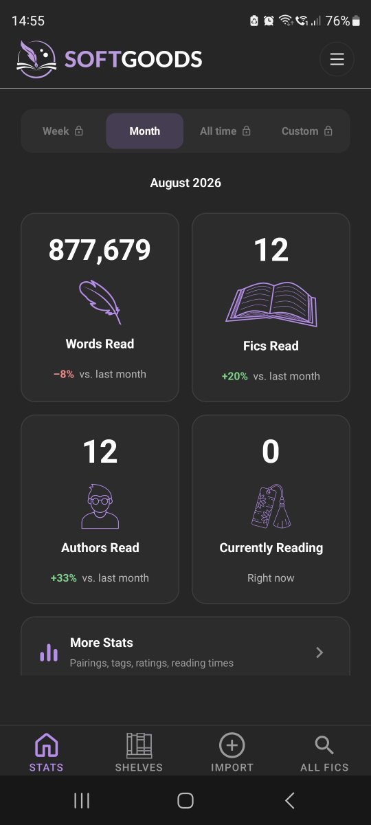 Kisunya28's tweet photo. @softgoodsapp Not as much as i wanted to read but my fav was Fact or Fiction https://t.co/HcG2HBDUlX