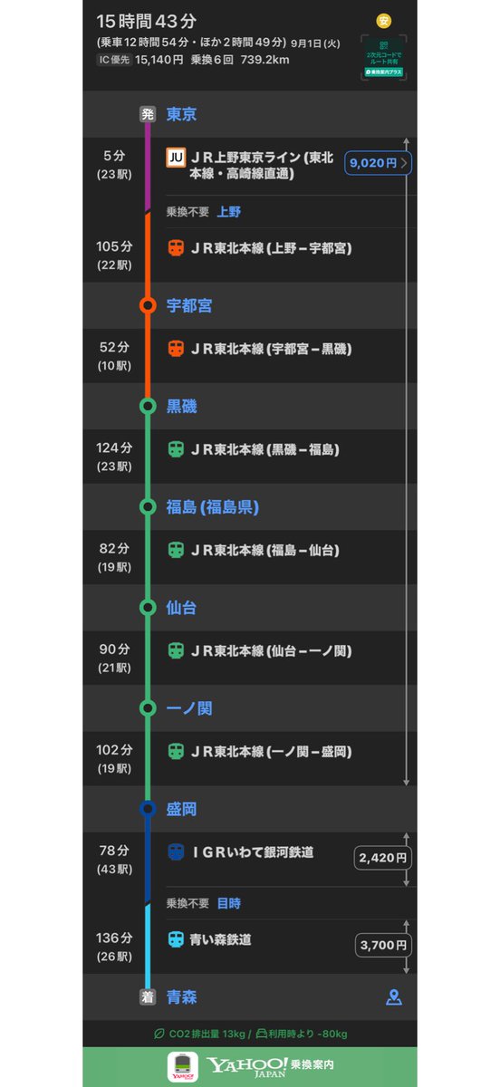kanta_KLM_coco's tweet photo. やっぱり自分の欲しいものは自分で掴み取るべきか https://t.co/zTOToTejr2