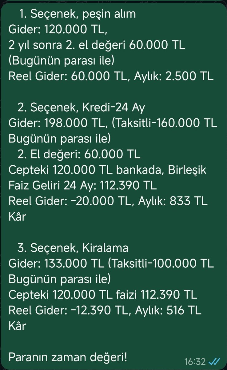 TTBaskani's tweet photo. @PolatDoruk2112 O hesap öyle yapılmaz, böyle yapılır:

Paranın zaman değeri! https://t.co/Q4RTQBJypZ