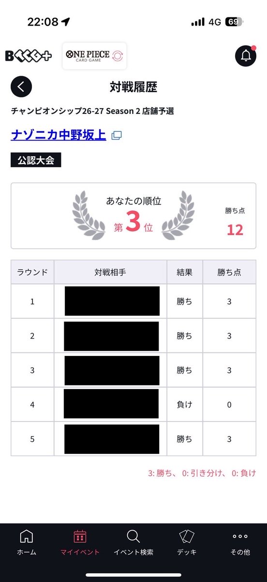 mashira23's tweet photo. 店舗予選　ナゾニカ中野坂上��
赤黒サボ使用
3位

紫カイドウ　後行　○
エース&amp;ルフィ　先行　○
赤エース　先行　○
青黄ハンコック　後行　×
青紫ルフィ　後行　○

店舗予選初日通過は熱い🔥
ぽに。さんのnoteのおかげです😭 https://t.co/i1QjO4NfjZ
