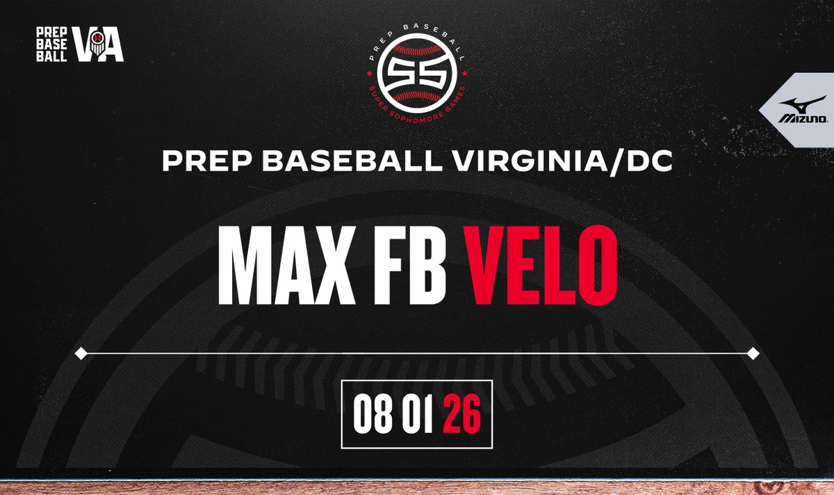 PrepBaseballVA's tweet photo. 📈 East Coast Super Sophomore Leaderboard 📈 

Which pitchers threw the hardest at #ECSS26 🔥 

See the Top 10 Leaderboard for Max Fastball Velocity 👇 

👀 https://t.co/U6BuLe1w9Y

#BeSeen https://t.co/puwiy8LNuL