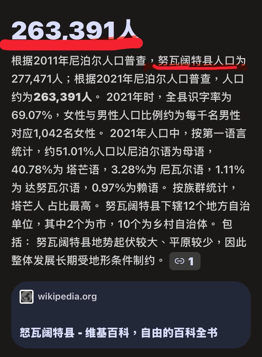 anxiaodong777's tweet photo. #尼泊尔 ��石流洪灾主要影响区域集中在拉苏瓦北部以及博特科西河和特里苏里河水系的部分地区。 拉苏瓦加迪和蒂穆尔遭受严重破坏。内政部已确认拉苏瓦、努瓦科特、达丁和廓尔喀等地受灾。为尼泊尔和西藏受灾地区的人们祈祷🙏
#AvaChen #青藤 #佳佳 #罗伊 #魔女 #QMay 等 #中共 #灭爆小组  #必遭天谴 https://t.co/XYLtjOV6YR