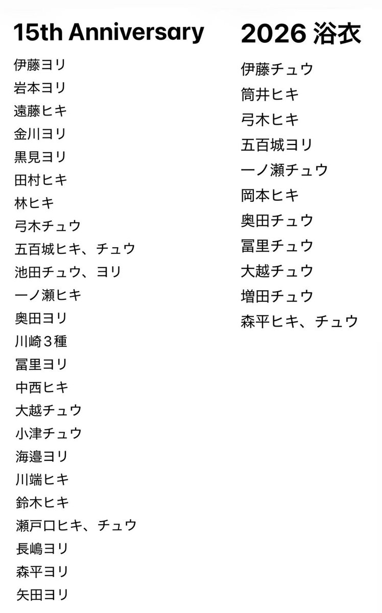 brash6363's tweet photo. 乃木坂46 生写真トレ　真夏の全国ツアー2026  浴衣　アニバ　15周年記念　トレード　東京　Special　LIVE Tシャツ　ノーマル　レアポ

【求】画像1枚目リスト
【譲】画像2〜4

アンダラday1手渡し直トレのみ対応可 https://t.co/bRTm4pBYpU