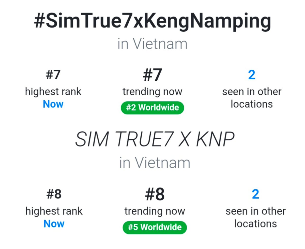 Just_Smile555's tweet photo. ติดเทรนด์เวียดนามด้วยนะค่าบ

#SimTrue7xKengNamping
อันดับ 7 เทรนด์เวียดนาม

SIM TRUE7 X KNP

อันดับ 8 เทรนด์เวียดนาม https://t.co/aHZld2Brle