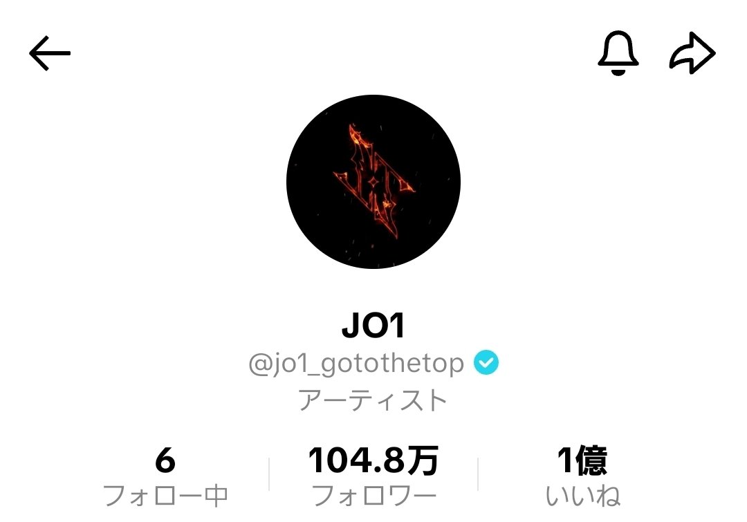 junjam_pumi's tweet photo. 📝メモ  2026.8.1→2026.9.1
JO1公式登録者数(約1ヵ月間)

▪YT  　 101万人→ 101   
▪ｲﾝｽﾀ　72.5万人→72.9           ⬆️
▪TikTok   99.5万人→104.8  ⬆️   
▪X　 588.268→586.716  

TikTok 伸びが凄い

#JO1 @official_jo1　2026.9.1
記録中 https://t.co/I7auUdDanC