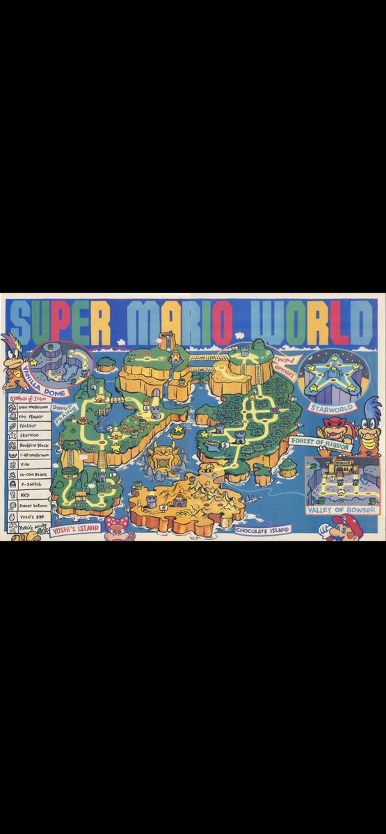 iamstephenbliss's tweet photo. In the early nineties, after 4 years of modeling and working in Japan, I returned to London; earning a living doing editorial work and various jobs in the games industry: writing and painting comic strips for Sonic the Comic, customizing Gameboys for Nintendo (lifestyle press) and painting illustrations like this Mario map (maybe for the comic, not sure). All work back then was painted by hand, including the lettering—using acrylic and gouache on paper, before buying my first Mac.