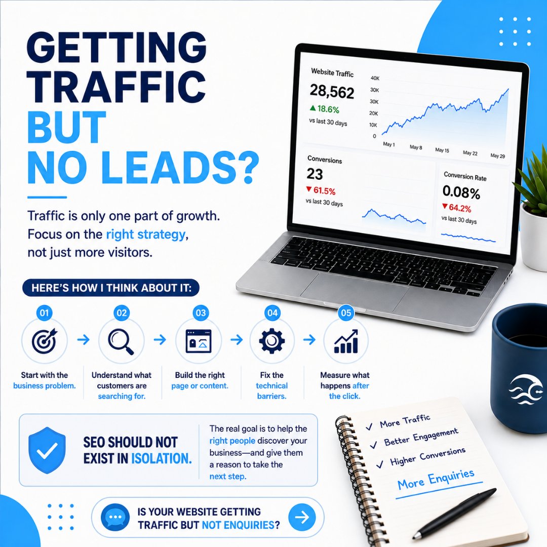 rakeshseogrowth's tweet photo. Getting traffic but no leads?

#SEO #SmallBusiness #Startups #DigitalMarketing #BusinessGrowth #Tuesday https://t.co/6spU9Ml4D6