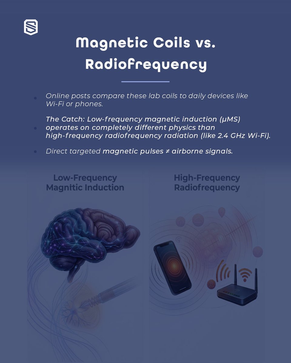 Safe_Accessorie's tweet photo. #ScienceCommunication #EMF #FactCheck #Physics #TechFacts #Neuroscience https://t.co/bPpAMbRY1E