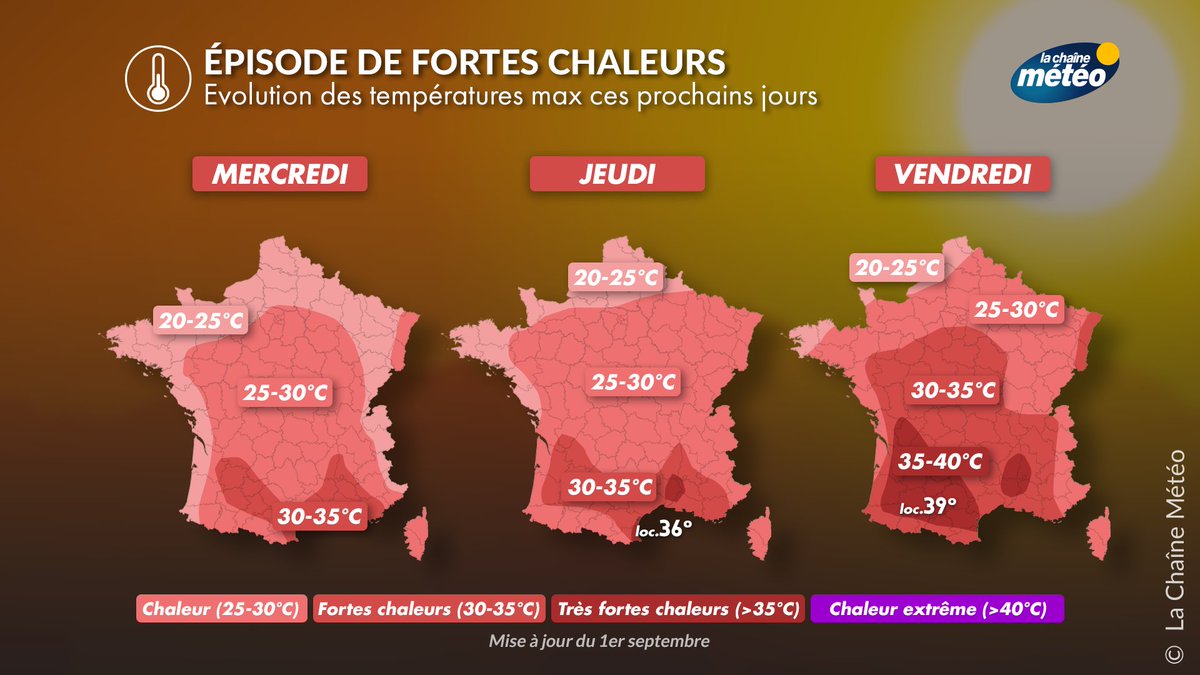 lachainemeteo's tweet photo. 🌡️🥵 Vous en aviez l’habitude, de ces cartes durant l’été. Elles vous avaient manqué ? 🙃
Un nouvel épisode de fortes chaleurs se met doucement en place d'ici la fin de semaine, avec des températures très élevées dans le sud-ouest, se rapprochant des records mensuels. #chaleur https://t.co/ZF6z4lBsT7