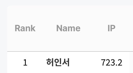 chEEtahtEEt's tweet photo. 오늘 인서가 ‘그것’을 채움ㅎㅎ https://t.co/DnfSmUhlqm
