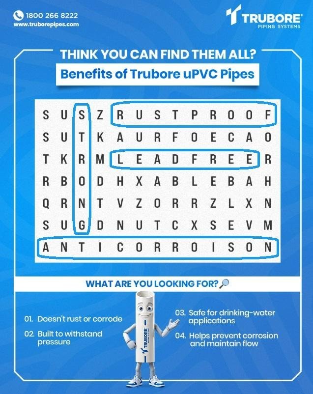 amitbarman02's tweet photo. @TruborePipes 1. RUST PROOF
2. STRONG
3. LEAD FREE
4. ANTI CORROSION
@JayParmarGJ3 @krutarthparmar @GoldQueenie4 
#TruborePipingSystems #TruborePipes #ParticipateAndWin #AmazonVoucher #WordSearch https://t.co/eEejwQjOEh