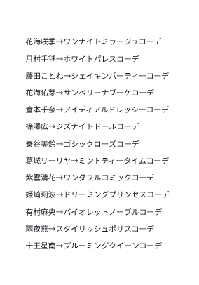 tsukise_bubble's tweet photo. #学マス
学マスキャラに似合いそうなアイカツシリーズ(初代〜フレンズ)を書き起こしてみました

このコーデよりこっちのコーデのほうが似合う！などのご意見ありましたらリプをくださると嬉しいです
(以前出したイラストとコーデが異なっている場合があります) https://t.co/SvG0FVEM6g