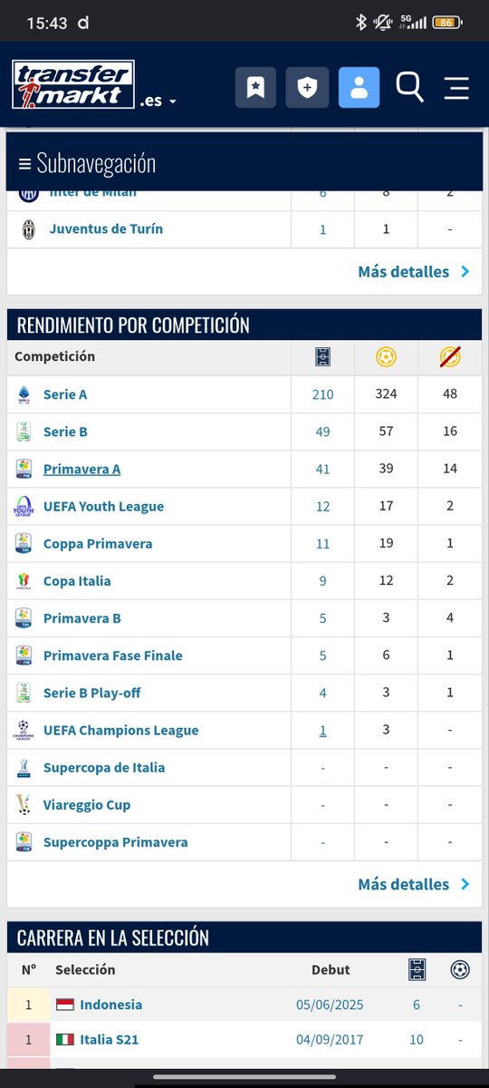 fririo1's tweet photo. @SergioNavaD @FabrizioRomano yo es que me quedo con dani y de suplente el chavalín del filial, nira los datos de este tío... https://t.co/SlKUXLXwkj