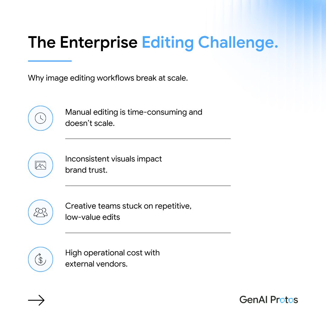 GenAIProtos's tweet photo. Enterprise image editing is an operating workflow, not a single model call. GenAI Protos combines multimodal inputs, API orchestration, session persistence, and error handling.
https://t.co/WIlbnFfH3F
#GenAIProtos #MultimodalAI #ImageAI #AIEngineering https://t.co/2pLn1NzZDQ